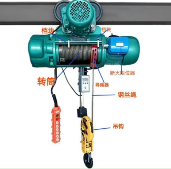 详解断火限位器对钢丝绳电动向日葵黄色网站的保护作用
